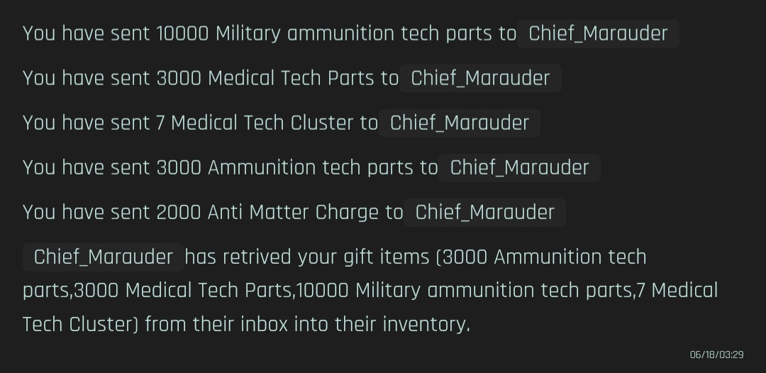 Birthday Gifts of K4LM3D to Chief_Marauder
